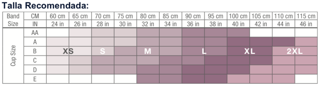 Tallas recomendadas de sujetadores post-operatorios sin costuras