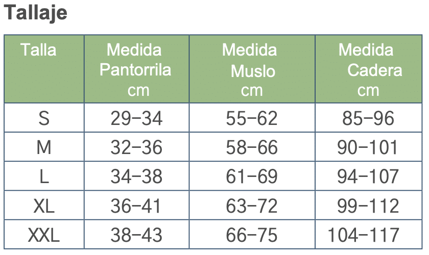 Tabla Tallas